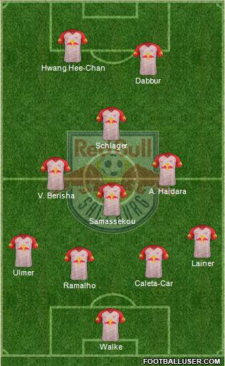 FC Salzburg Formation 2018