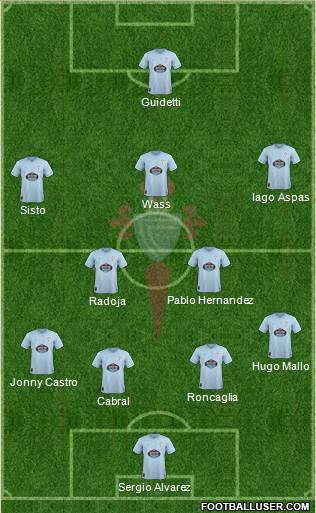 R.C. Celta S.A.D. Formation 2018