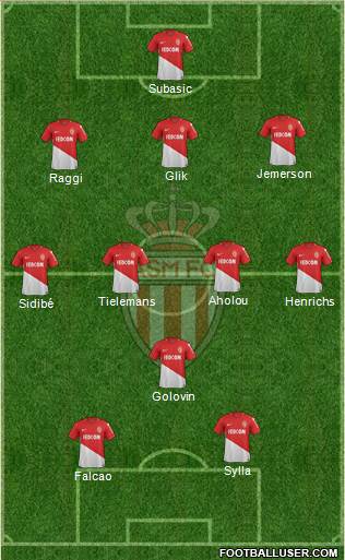 AS Monaco FC Formation 2018