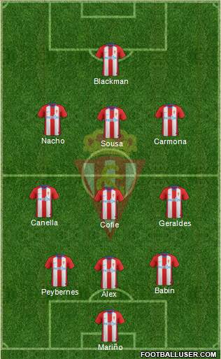 Real Sporting S.A.D. Formation 2018