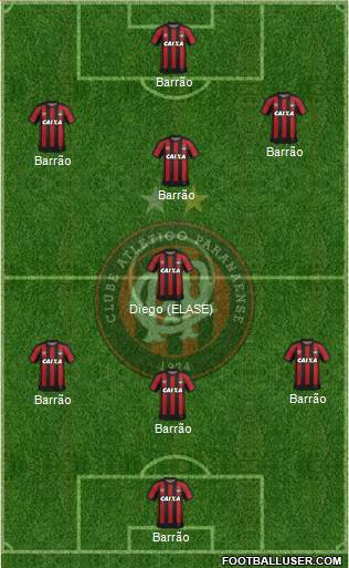 C Atlético Paranaense Formation 2018