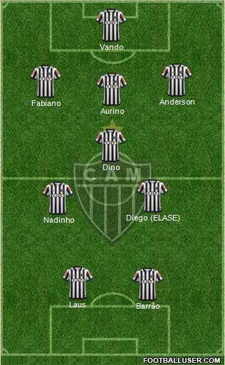 C Atlético Mineiro Formation 2018