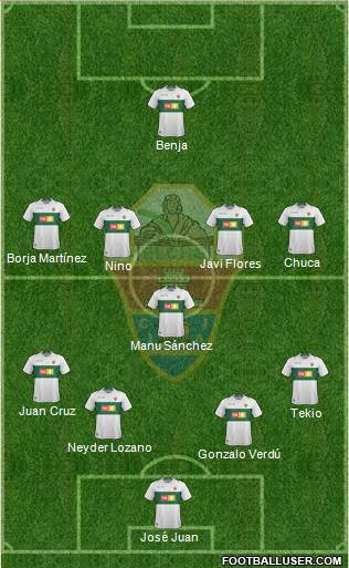 Elche C.F., S.A.D. Formation 2018