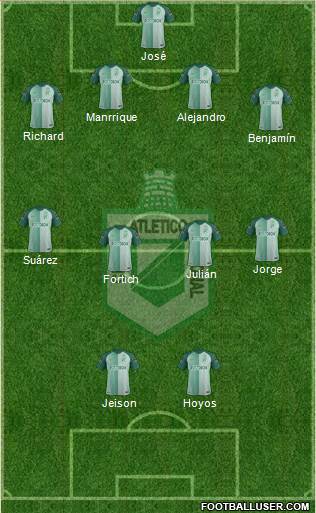 CDC Atlético Nacional Formation 2018