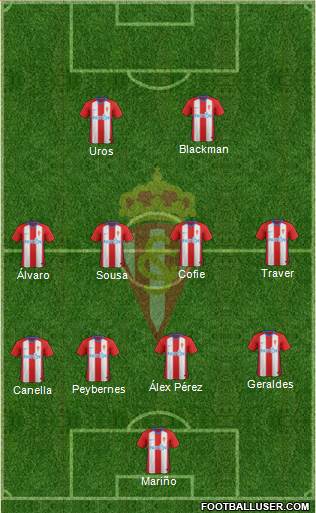 Real Sporting S.A.D. Formation 2018