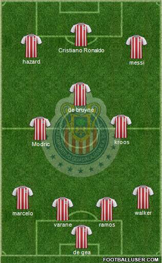 Club Guadalajara Formation 2018