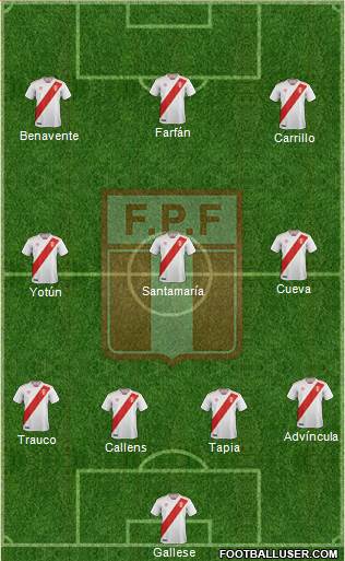 Peru Formation 2018