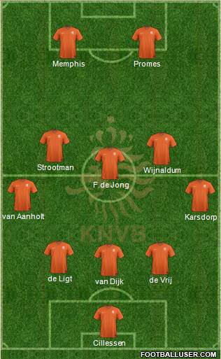 Holland Formation 2018