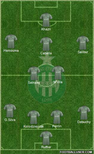 A.S. Saint-Etienne Formation 2018