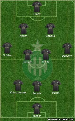 A.S. Saint-Etienne Formation 2018