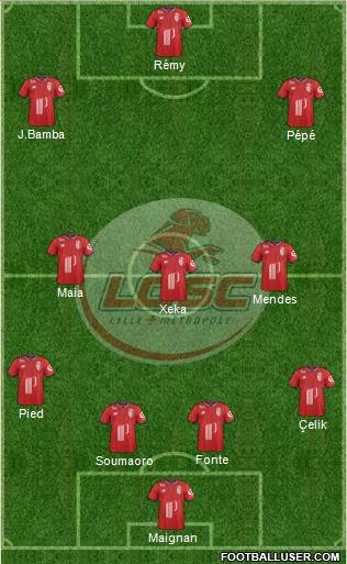 LOSC Lille Métropole Formation 2018