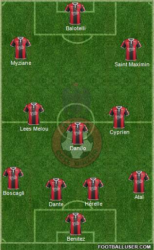 OGC Nice Côte d'Azur Formation 2018