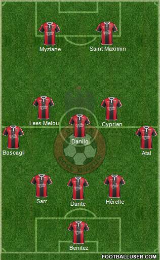 OGC Nice Côte d'Azur Formation 2018