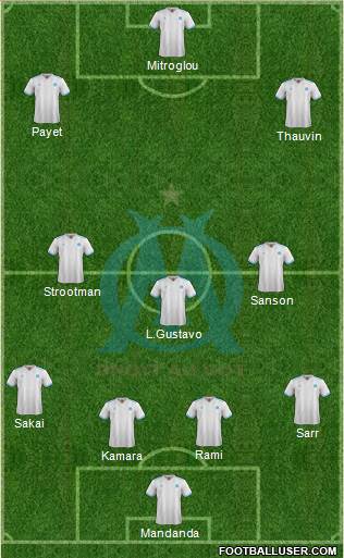 Olympique de Marseille Formation 2018