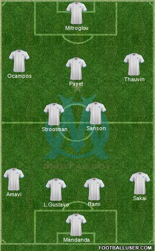 Olympique de Marseille Formation 2018