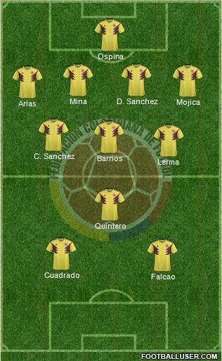 Colombia Formation 2018