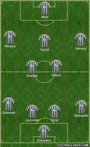 Newcastle United Formation 2018