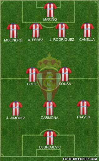 Real Sporting S.A.D. Formation 2018