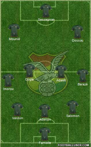 Bolivia Formation 2018