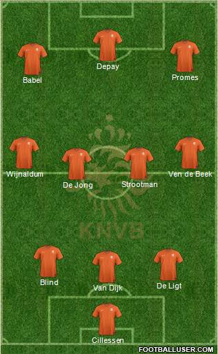 Holland Formation 2018