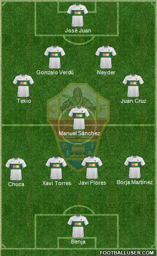 Elche C.F., S.A.D. Formation 2018