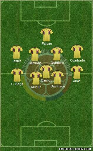 Colombia Formation 2018