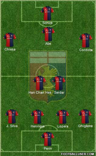 Genoa Formation 2018