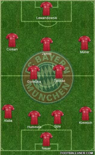 FC Bayern München Formation 2018