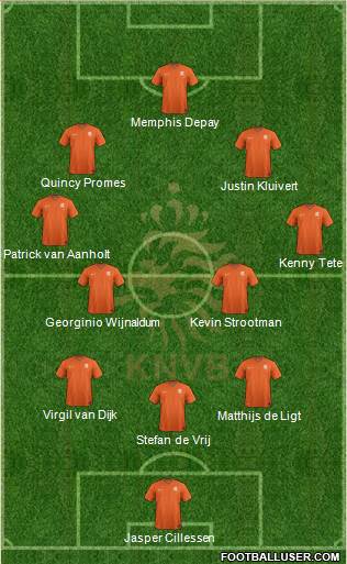 Holland Formation 2018