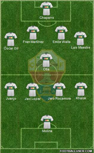 Elche C.F., S.A.D. Formation 2018