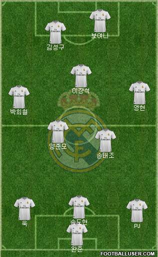 R. Madrid Castilla Formation 2018