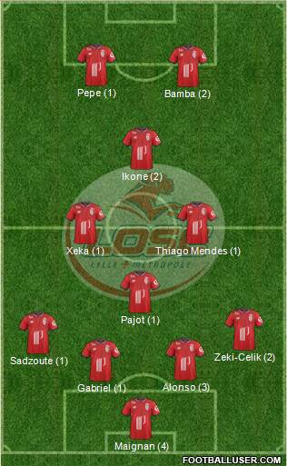 LOSC Lille Métropole Formation 2018