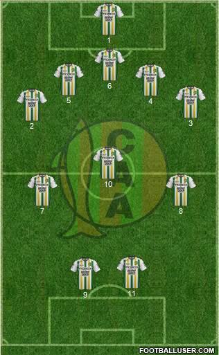 Aldosivi Formation 2018