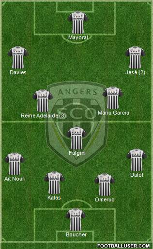 Angers SCO Formation 2018