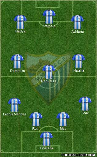 Málaga C.F., S.A.D. Formation 2018