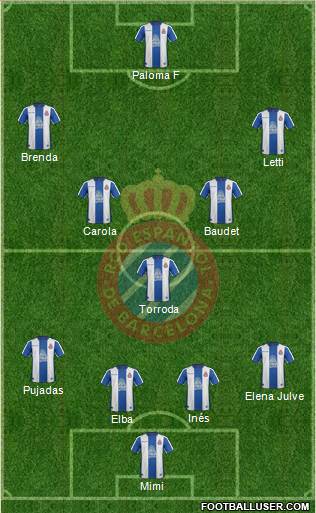 R.C.D. Espanyol de Barcelona S.A.D. Formation 2018