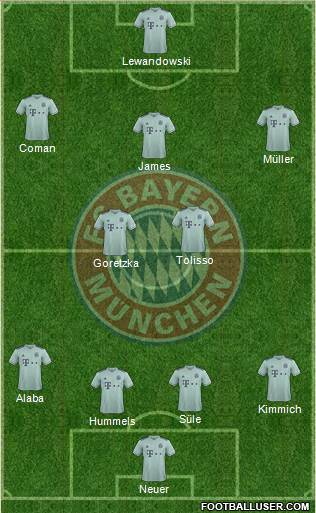 FC Bayern München Formation 2018