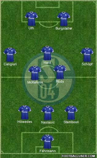 FC Schalke 04 Formation 2018