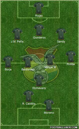 Bolivia Formation 2018