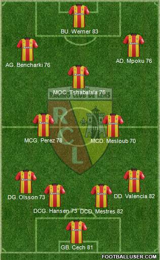 Racing Club de Lens Formation 2018