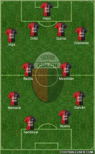 Colón de Santa Fe Formation 2018