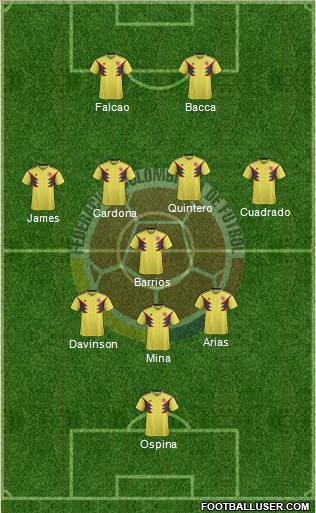 Colombia Formation 2018