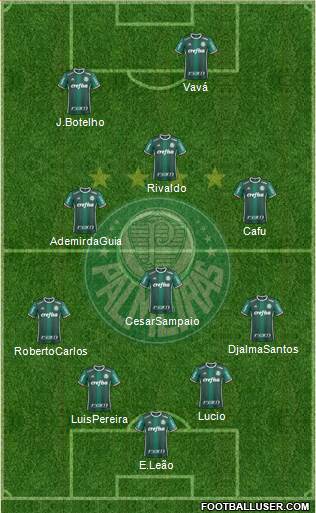 SE Palmeiras Formation 2018