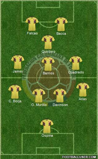 Colombia Formation 2018