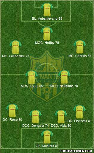 FC Nantes Formation 2018