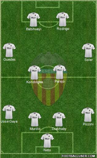 Valencia C.F., S.A.D. Formation 2018