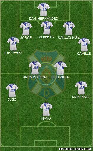 C.D. Tenerife S.A.D. Formation 2018