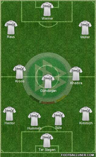 Germany Formation 2018