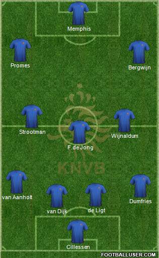 Holland Formation 2018