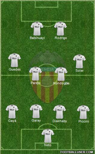 Valencia C.F., S.A.D. Formation 2018